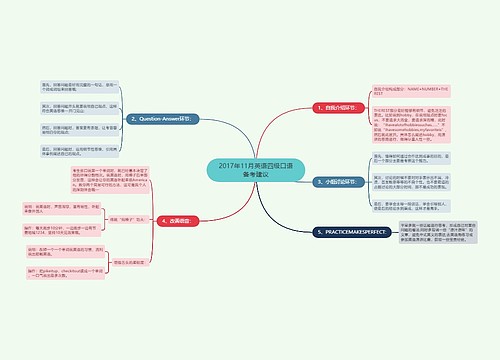 2017年11月英语四级口语备考建议