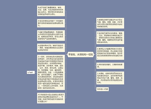 平安险、水渍险和一切险