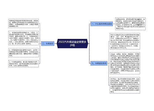 2022汽车痕迹鉴定需要多少钱