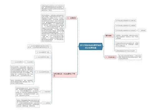 2012司法考试法理学知识点之法律实施