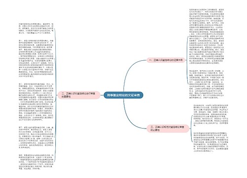 刑事鉴定结论的文证审查