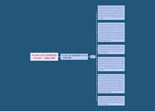 2016年12月大学英语四级作文范文：吸烟的危害