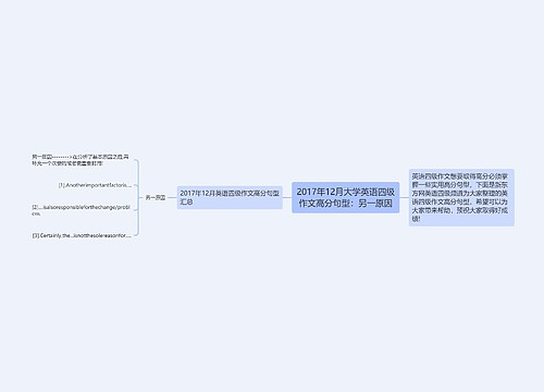 2017年12月大学英语四级作文高分句型：另一原因