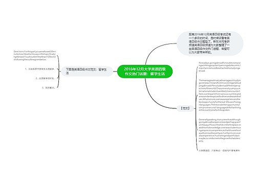 2016年12月大学英语四级作文热门话题：留学生活