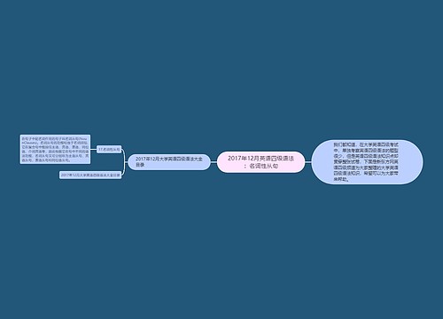 2017年12月英语四级语法：名词性从句