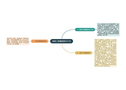 轻伤二级最低判几个月