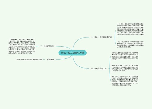 轻伤一级二级哪个严重