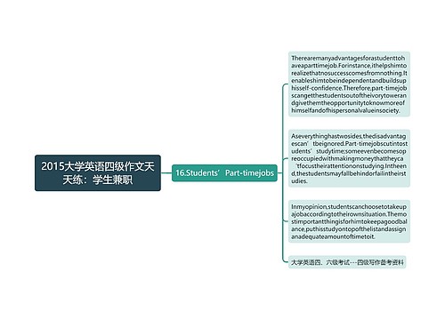 2015大学英语四级作文天天练：学生兼职