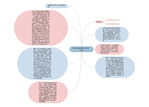 司法考试法理学知识点：利益