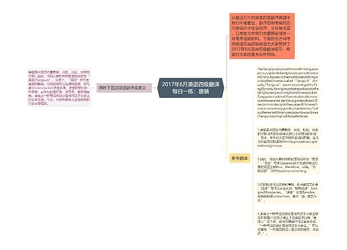 2017年6月英语四级翻译每日一练：唐装