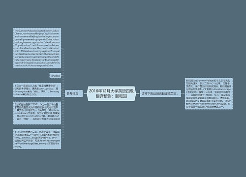 2016年12月大学英语四级翻译预测：颐和园