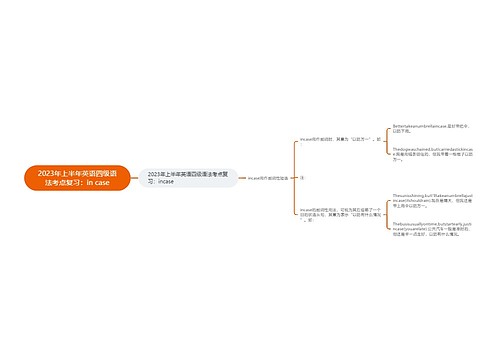 2023年上半年英语四级语法考点复习：in case