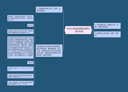 中华人民共和国刑法释义：第194条