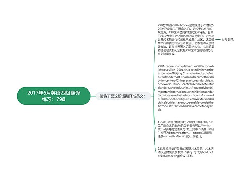2017年6月英语四级翻译练习：798