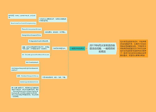 2017年6月大学英语四级语法动词篇：一般现在时的用法