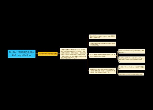 2018年12月英语四级语法考点：ago与before
