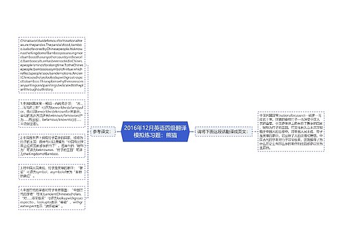 2016年12月英语四级翻译模拟练习题：熊猫