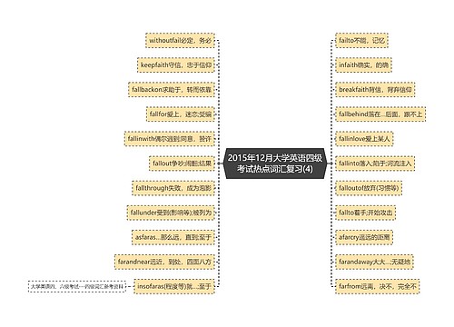 2015年12月大学英语四级考试热点词汇复习(4)