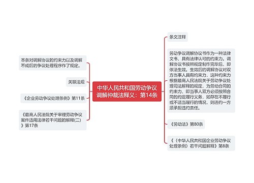 中华人民共和国劳动争议调解仲裁法释义：第14条