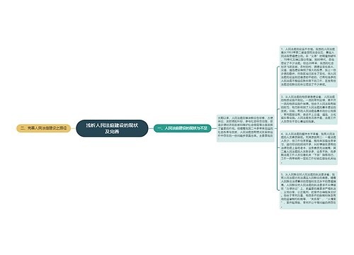 浅析人民法庭建设的现状及完善