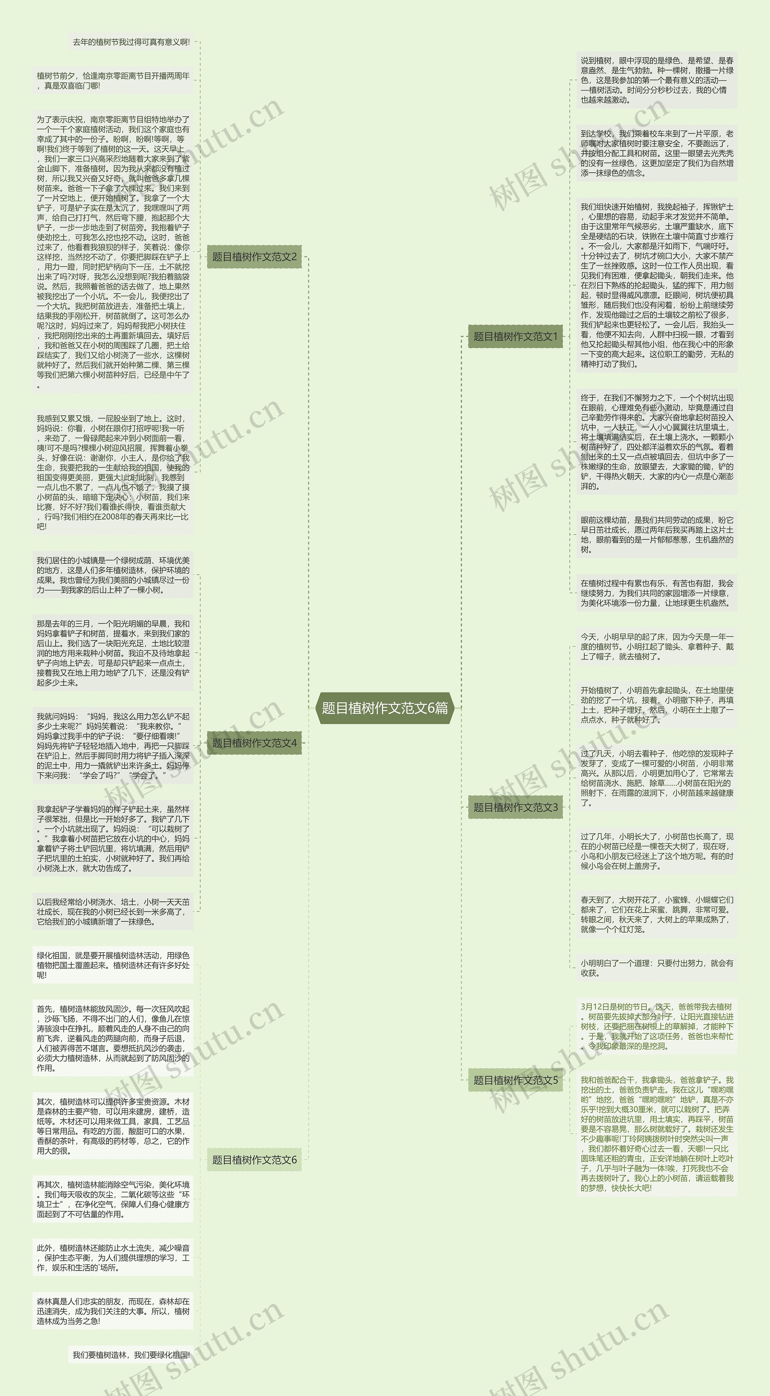 题目植树作文范文6篇