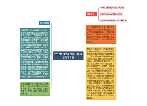 2012年司法考试卷一辅导之宪法本质