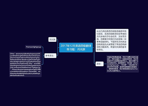 2017年12月英语四级翻译练习题：月光族