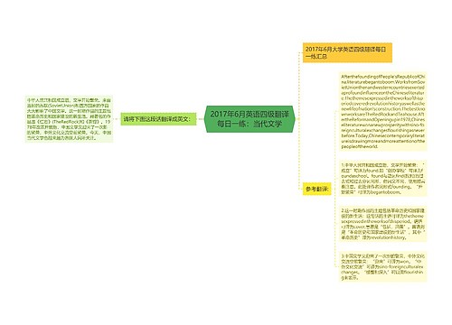 2017年6月英语四级翻译每日一练：当代文学
