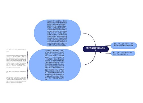 要求商业秘密权的法律保护