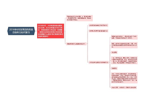 2016年6月改革后的英语四级听力如何复习