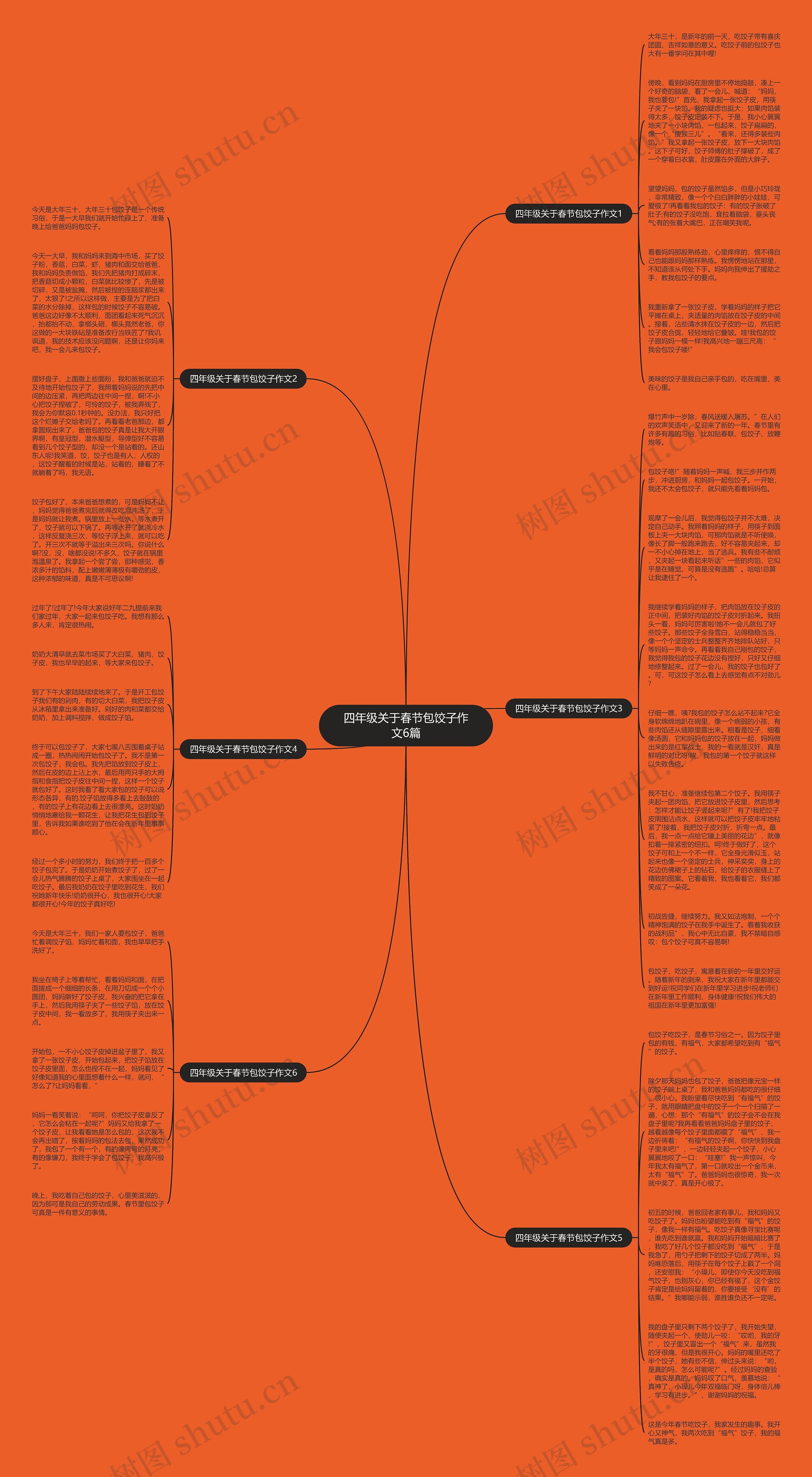 四年级关于春节包饺子作文6篇