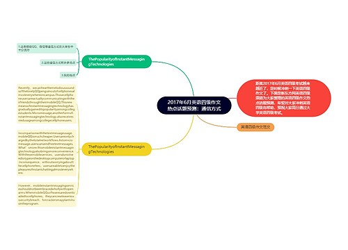 2017年6月英语四级作文热点话题预测：通信方式