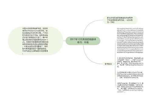 2017年12月英语四级翻译练习：年画