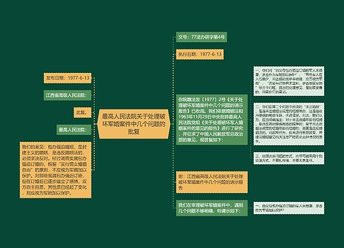 最高人民法院关于处理破坏军婚案件中几个问题的批复