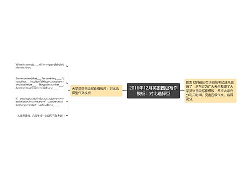 2016年12月英语四级写作模板：对比选择型