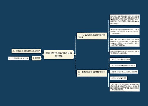 医院做伤残鉴定得多久能出结果