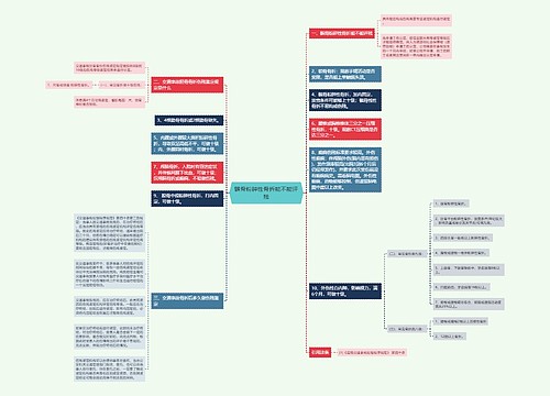 髌骨粉碎性骨折能不能评残思维导图