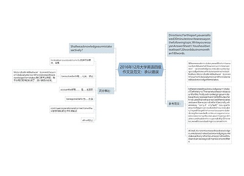 2016年12月大学英语四级作文及范文：承认错误