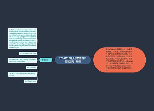 2016年12月大学英语四级翻译预测：睡眠