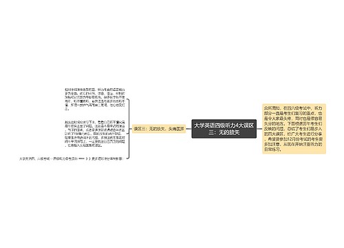 大学英语四级听力4大误区三：无的放矢