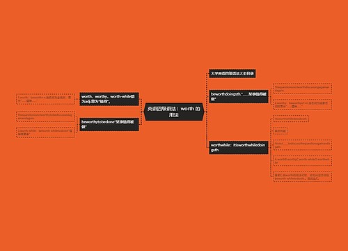 英语四级语法：worth 的用法