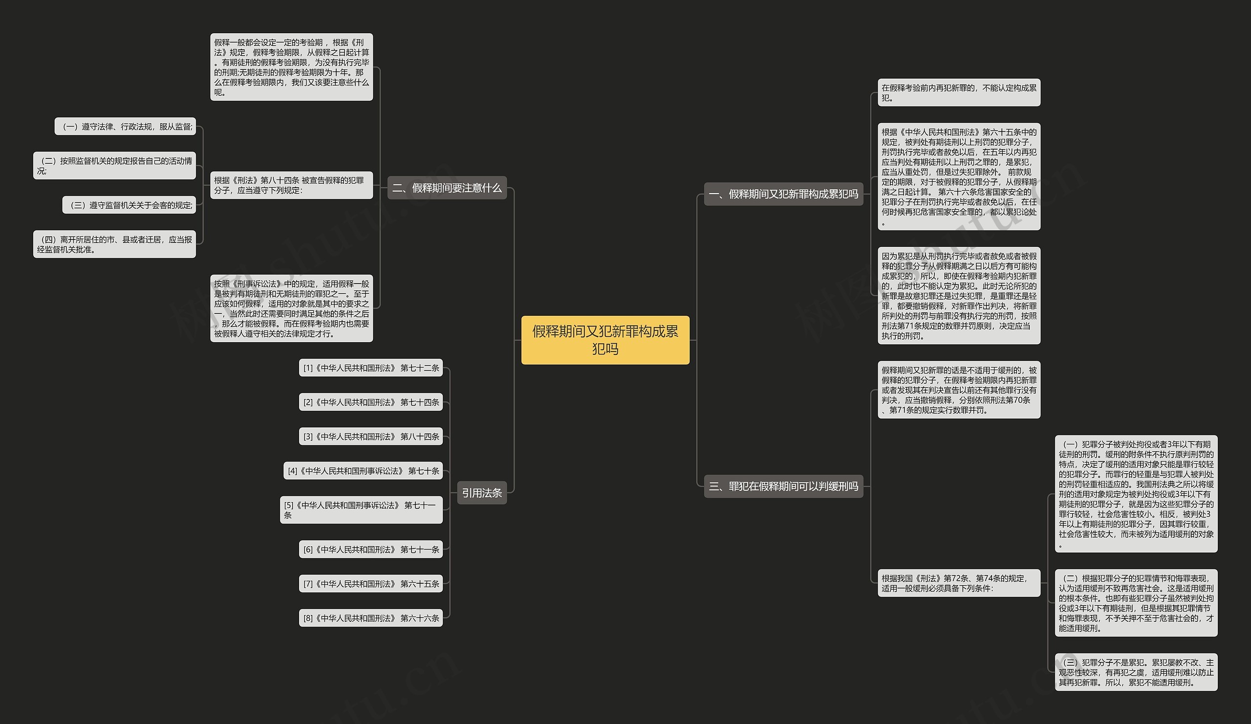 假释期间又犯新罪构成累犯吗 假释期间又犯新罪构成累犯吗