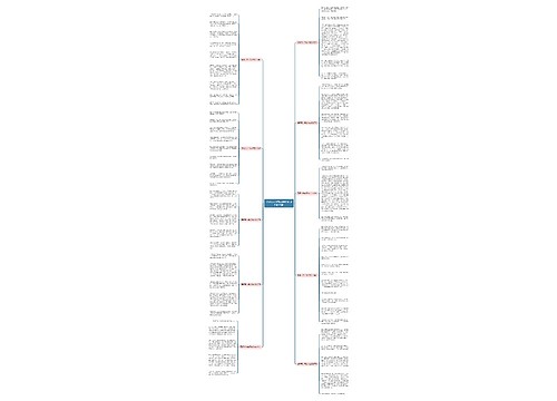 清明节六年级话题作文500字10篇