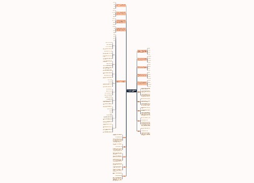 2023上半年大学英语四级词汇练习及答案(70)