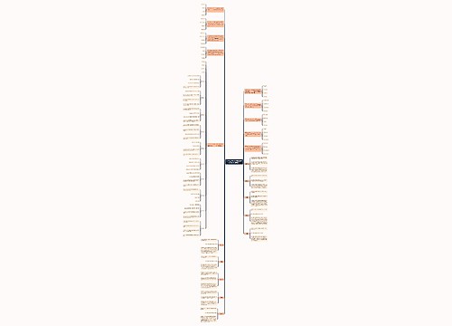 2023上半年大学英语四级词汇练习及答案(70)