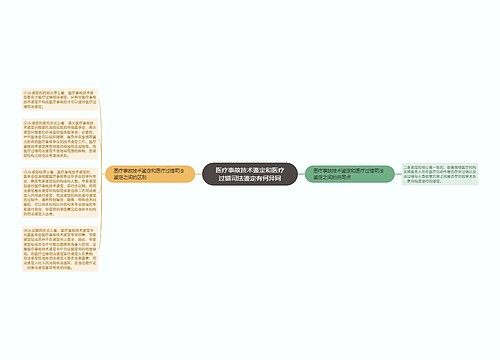 医疗事故技术鉴定和医疗过错司法鉴定有何异同