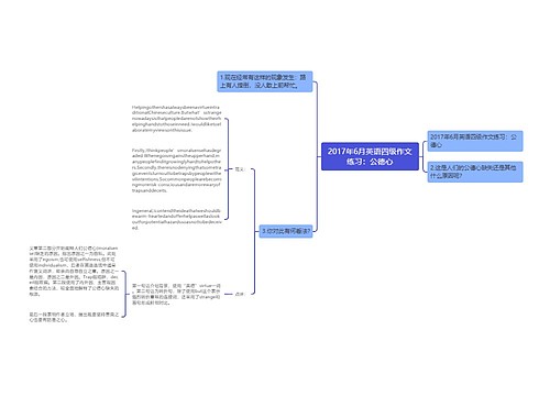 2017年6月英语四级作文练习：公德心