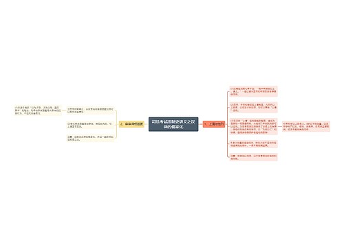 司法考试法制史讲义之汉律的儒家化