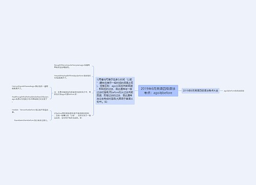 2019年6月英语四级语法考点：ago与before