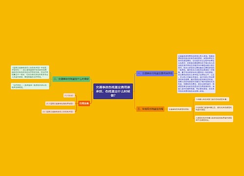 交通事故伤残鉴定费用谁承担，伤残鉴定什么时候做?